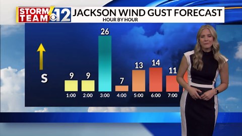 Wednesday Morning Weather Update-4/23