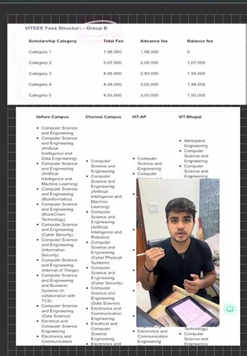 VIT FEE STRUCTURE ‼️‼️