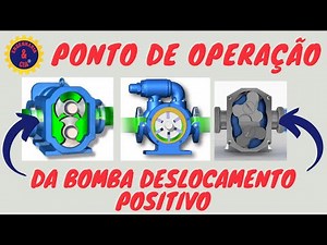 Ponto de Operação das Bombas de Deslocamento Positivo | Bomba Volumétrica | Bombas Hidrostáticas