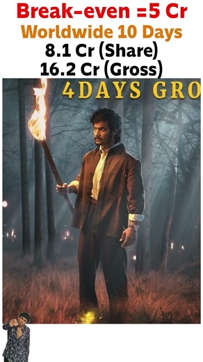 #shambala 10 days Collections | Blockbuster | #aadisaikumar #archanaiyer #swasikavijay