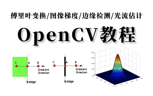 难到崩溃？适合所有零基础人群的【OpenCV】教程，从入门到进阶，原理解读+代码实战，5天极速入坑！！！（Python opencv安装）