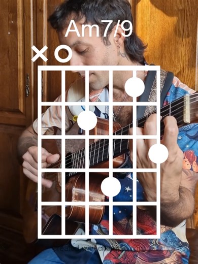 Tutorial progresion acordes de guitarra de flamenco avanzado #acordes #tutorial #guitarra #guitartok #fyp