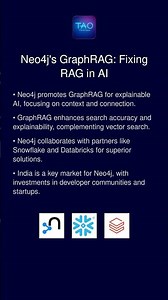 Neo4j's GraphRAG: Fixing RAG in AI