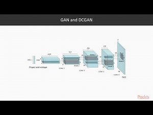 PyTorch Deep Learning in 7 Days: Introduction to GANs and DCGANs | packtpub.com