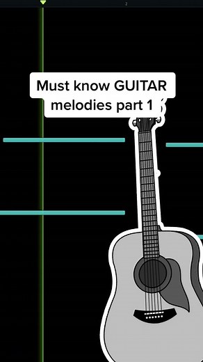 Easy Guitar Progression for Trap Melodies | Fl Studio Tutorial