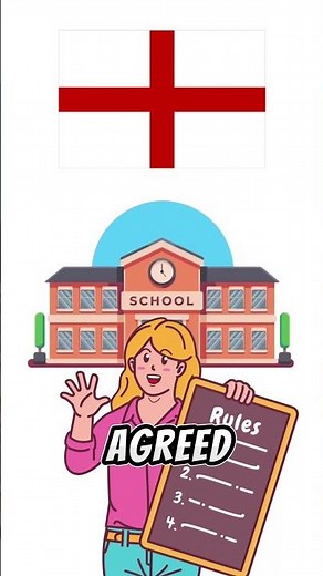 The Evolution of Soccer | How Football Became the World’s Game