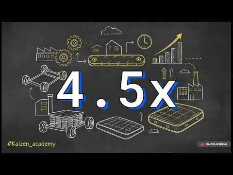 What is Just in Time?