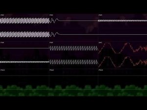 Sonic the Hedgehog - Spring Yard Zone (YM2612 + SN76489 Arrangement)