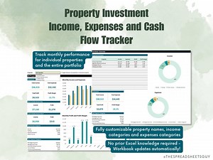 Property Investment Income, Expenses and Cash Flow Tracker - Rental Real Estate Bookkeeping Template Cashflow Calculator for Full Portfolio - Etsy