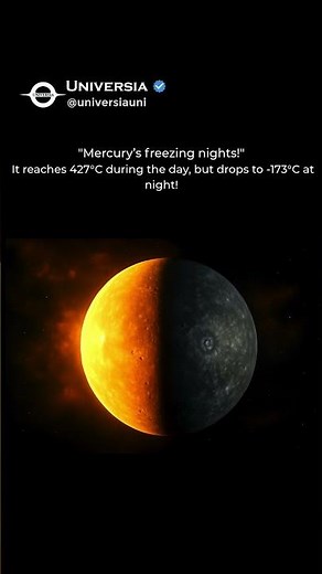 Mercury’s Day-Night Temperature Shock