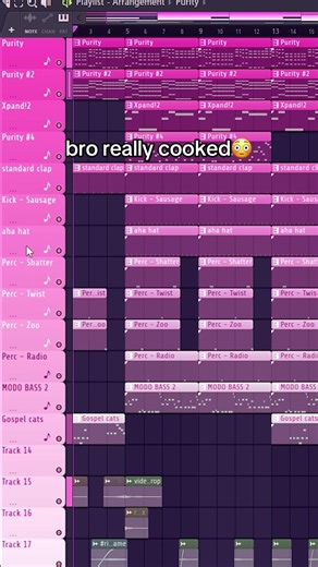 Funky New Jazz Beat Creation in FL Studio
