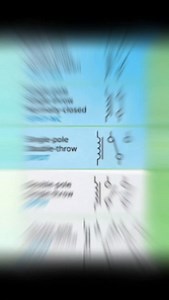 2.4K views · 130 reactions | Electrical Course  Books  Link In Bio ✅ . . #electrical #electrician #plumbing #construction #electricianlife #contractor #electric #electricians #electricalengineer #hvac #miami #electricalcontractor #engineering #sparky #realestate #electricalwork #miamidade #doral #wiring #electricalengineering #electricity #sparkylife #design #miamiexport #california #remodel #renovation #electricalsupply #workflow #home | Er Learning | Facebook