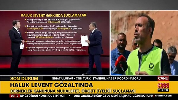 AHBAP Derneği'ne soruşturma: Haluk Levent gözaltına alındı! Mesajlaşmalarda "hastalık" oyunu