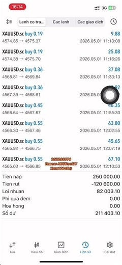 Best ea kill xauusd - passview