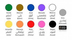 Colores en Árabe: Lista completa de Colores