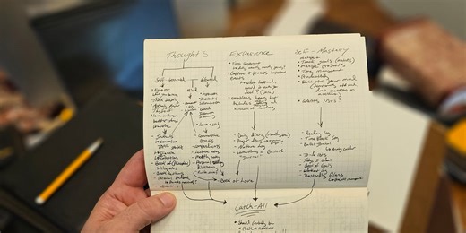 The Best Way to Use a Notebook | The Ultimate Guide pt. 3 of 5: Capturing Experiences and Emotions