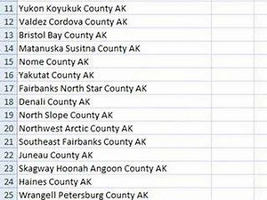 Free Zip Code Database Tour