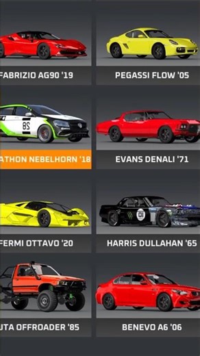 Bugatti crash test #shorts #bugatti #trending #ytshorts