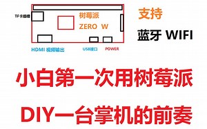 树莓派装retropie系统和几个任天堂模拟器-想做一台掌机了