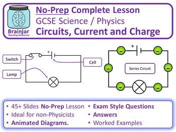 Electricity: Circuits, Current, Charge - Complete No Prep Lesson (Powerpoint)