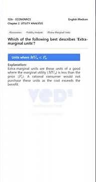 12th Economics: Extra-Marginal Units Explained