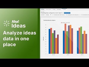 Aha! Ideas | Reports overview