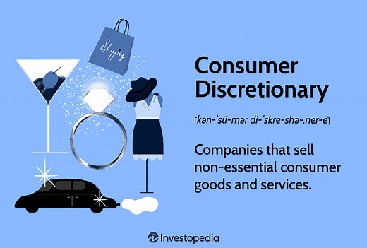 Understanding Consumer Discretionary: Key Products and Economic Insights