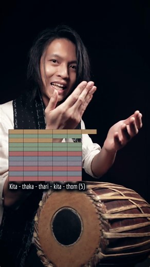 multiple textural layers simultaneously