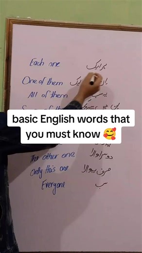 Essential Basic English Words You Should Know