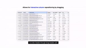 VTable，面向多维分析与可视化的高性能表格组件