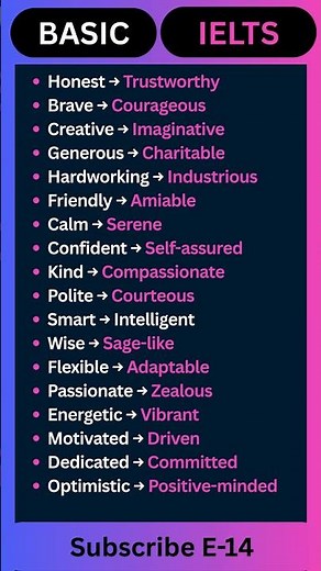 🔥 20 Advanced Personality Traits — Sound Smarter & More Fluent Instantly! #ieltspreparation #ielts