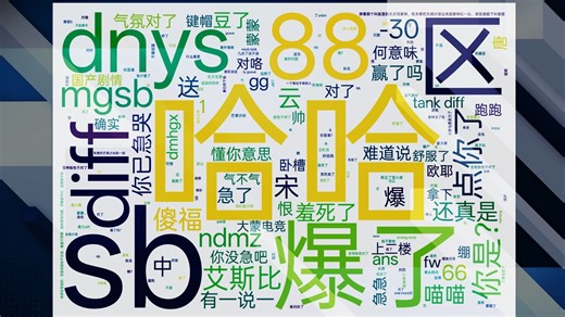 【Ameng】2026年2月直播间弹幕总结