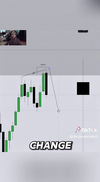 DM me the word “CHECKLIST” and I will send you a free guide of my exact strategy.#forextrading #forextrader #forexeducation #daytrading #forex