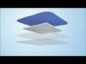 EmSorb MAX Backed Super Absorbent Dressing