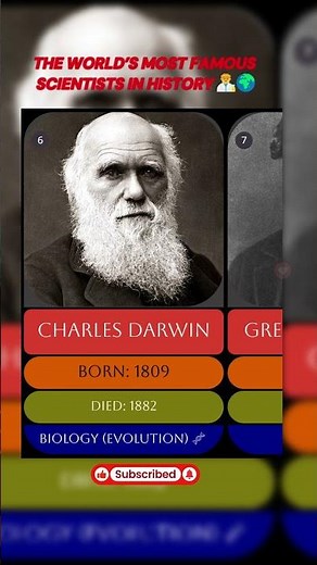 The World’s Most Famous Scientists in History 🌍#FamousScientists #WorldScientists #sciencehistory