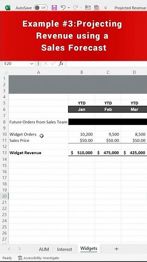 Forecasting Revenue - Simple Example in Excel