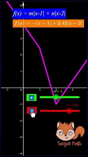 How Adding Two Absolute Value Functions Changes the Graph 🎯 #shorts #maths #algebra #mathematics