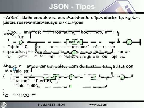 T2Ti ERP 2.0 - Lazarus - Brook | REST | JSON - Videoaula 09 - JSON - Introdução