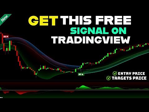 I Tested 2 Tradingview Indicators and Found the BEST One for Volatility