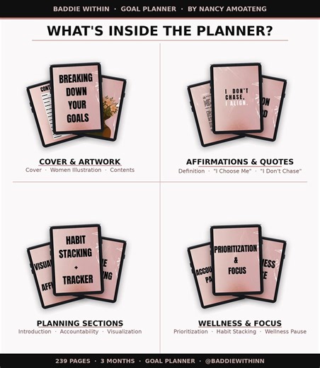 Digital Goal Planner PDF | Habit Tracker | Vision Board | Instant Download - Etsy