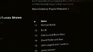 igenius.how.steve.jobs.changed.the.world-lbas