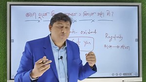 ঘুমের প্রয়োজনীয়তা। By Dr. Nabil(34th BCS). | Dr. Nabil