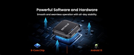 Magic Ai Box 3.0– Wireless CarPlay &Android Auto Adapter, Android 13 Car Video Box Run Any APP with Dual Bluetooth, Dual WiFi + 8 Core CPU, 4K Streaming Video, GPS, Supports 256GB TF Card,etc