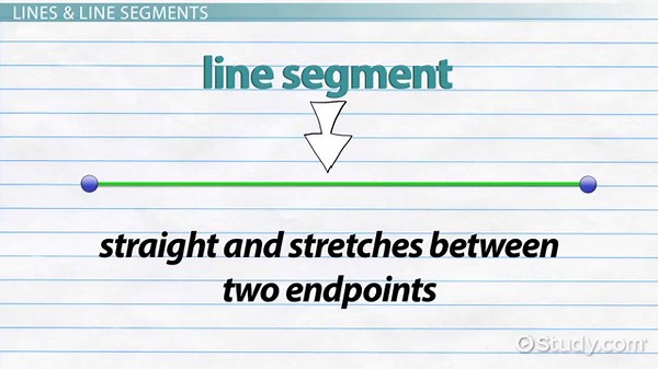 Intersecting Lines | Definition, Properties & Examples