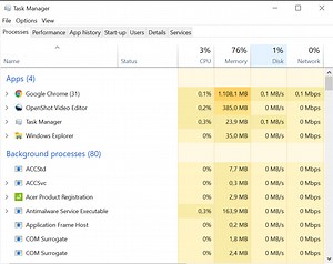Make a sa video with openshot video editor