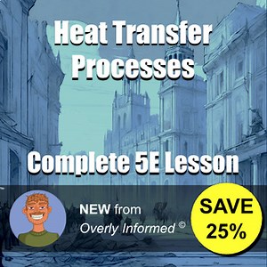 Heat Transfer Processes Complete 5E Lesson