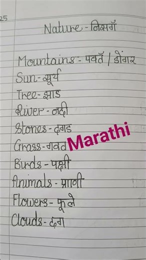 Nature names in Marathi || marathi for beginners || learn marathi || marathi language
