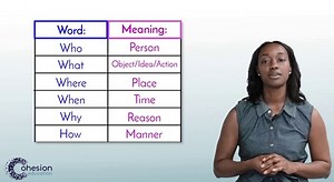 Understand and Use Question Words