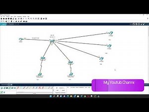 شرح Lab7 Analog Phones and CISCO IP Phone Calls