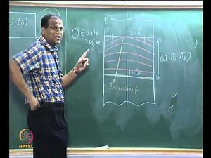 Mod-01 Lec-39 Transient conduction
